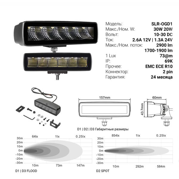Светодиодные фары SolarX Ogma D1 Flood 20W 5000K IP69K (1шт)