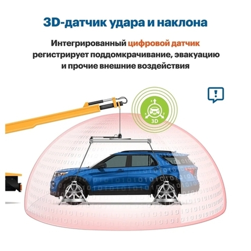Сигнализация StarLine A63 v2 ECO (без автозапуска)