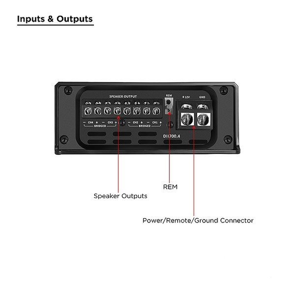 Усилитель Recoil DII700.4 (4x95)