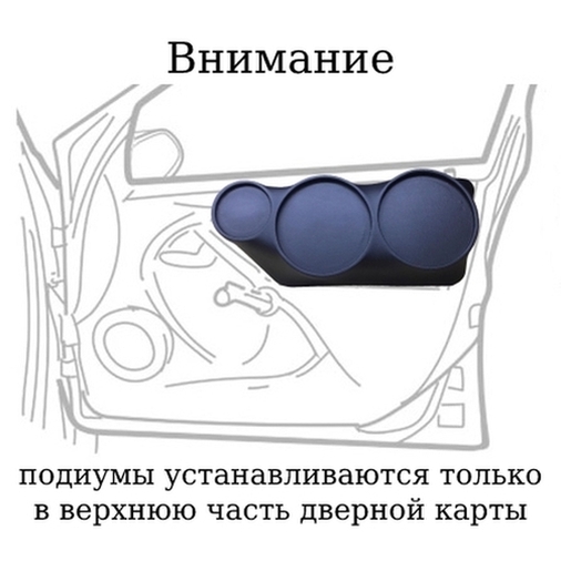 Подиумы из смолы Priora 16+16+ВЧ (батоны)