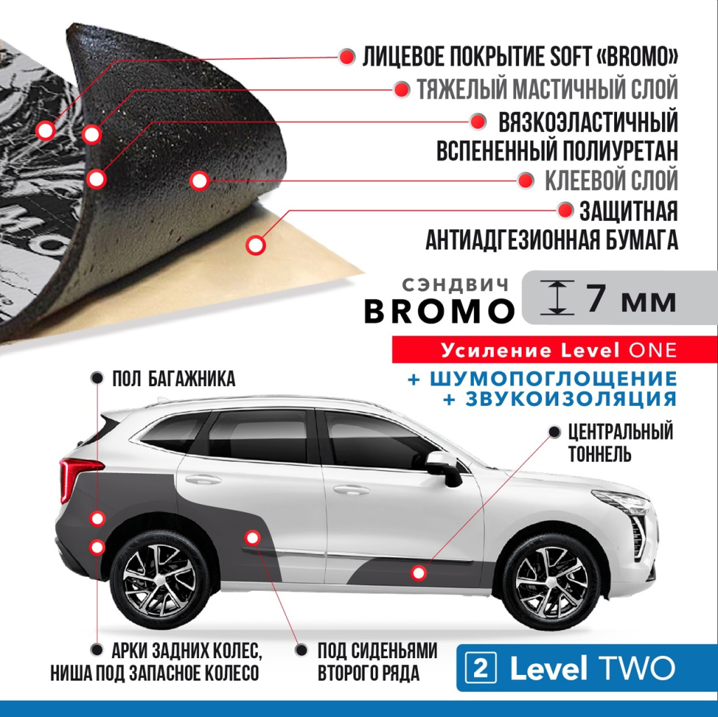 Новинка от компании Standartplast - STP Aerocell 6.jpg Новинка от компании Standartplast - STP Aerocell 6.jpg