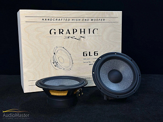 Акустика Brax Graphic GL6